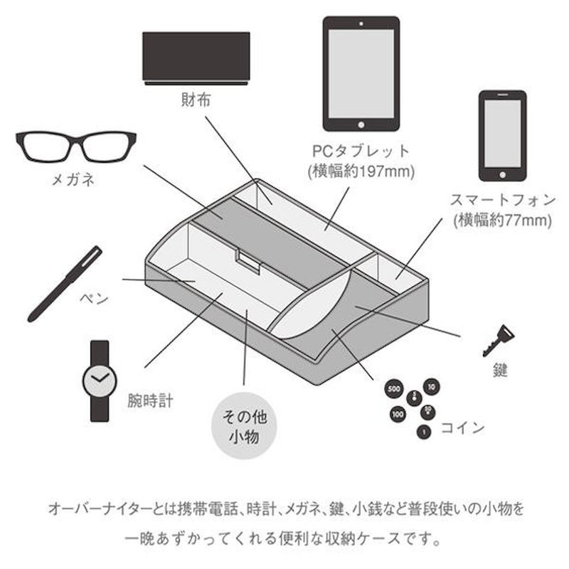 オーバーナイター Stackable 240-441 メーカー直送 ▼返品キャンセル不可【他商品との同時購入不可】