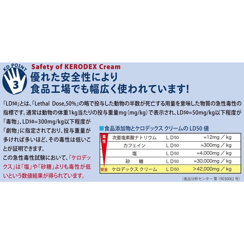 ケロデックス 500gジャー KERO500 メーカー直送 ▼返品・キャンセル不可【他商品との同時購入不可】