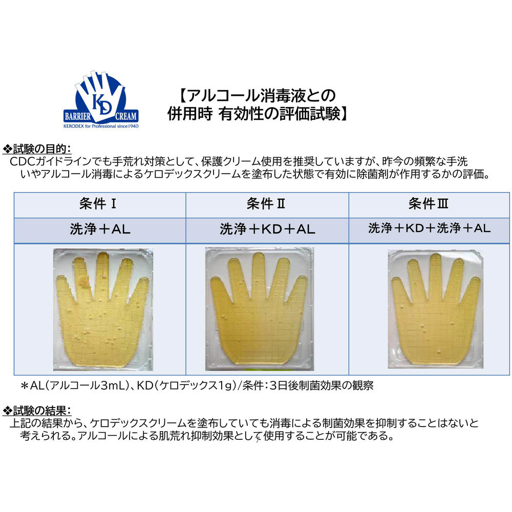 SANARU ケロデックスクリームS ソフトタイプ400ml 【直送品】 返品