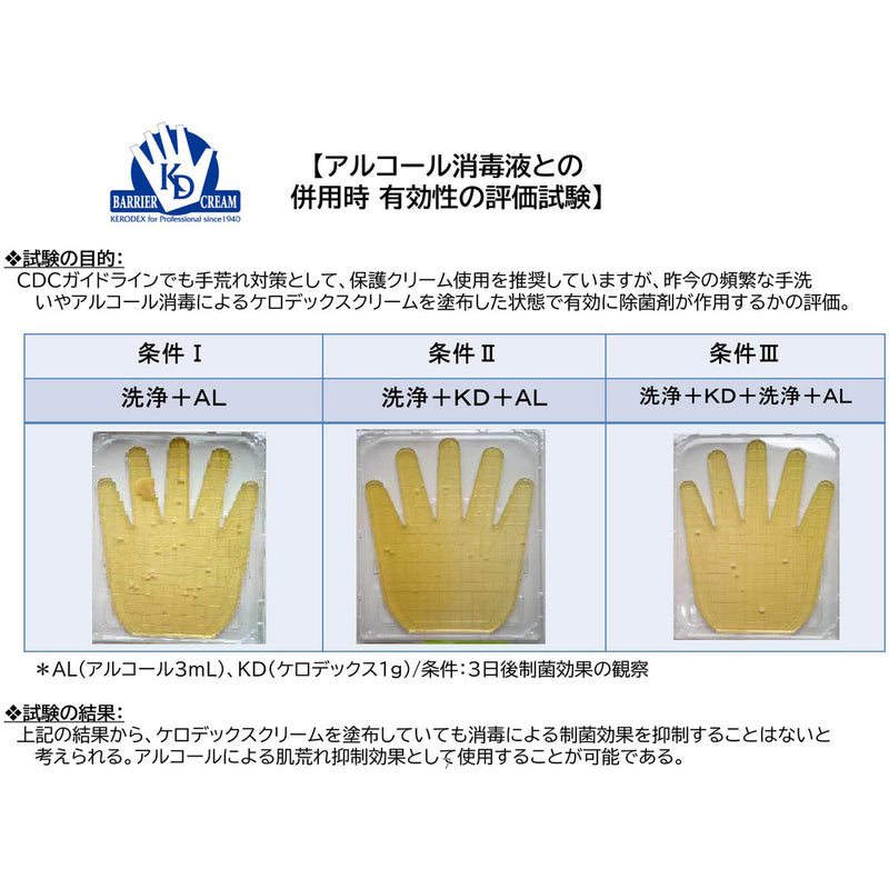 SANARU ケロデックスクリームS ソフトタイプ400ml メーカー直送 ▼返品・キャンセル不可【他商品との同時購入不可】