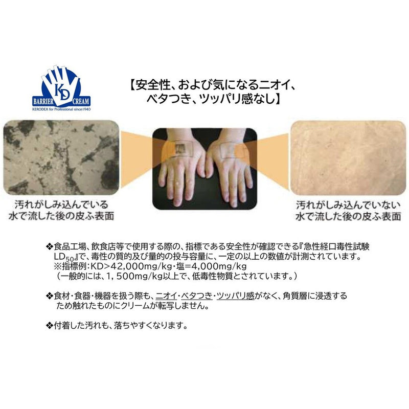 SANARU ケロデックスクリームS ソフトタイプ400ml メーカー直送 ▼返品・キャンセル不可【他商品との同時購入不可】