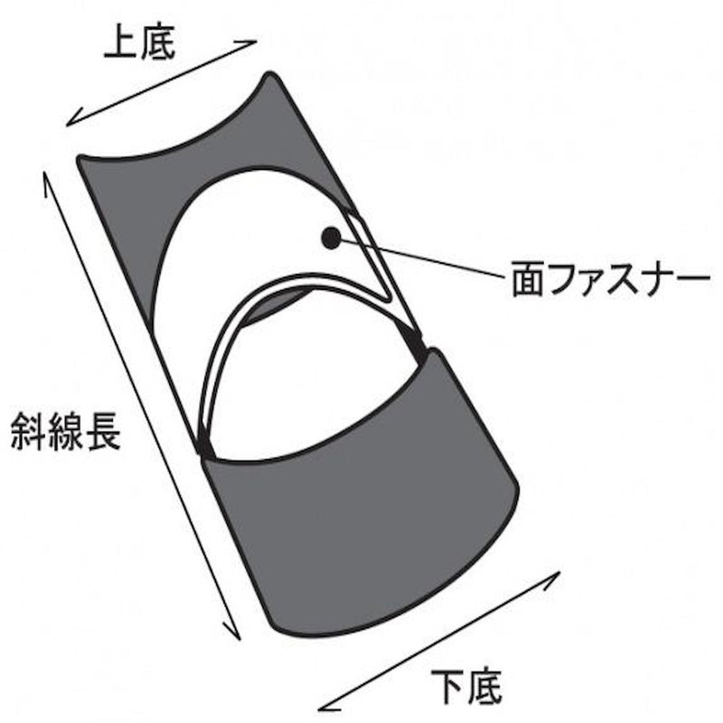 【一般医療機器】ソフラツイスター S 10枚入 副木 シーネ 032102 メーカー直送 ▼返品・キャンセル不可【他商品との同時購入不可】