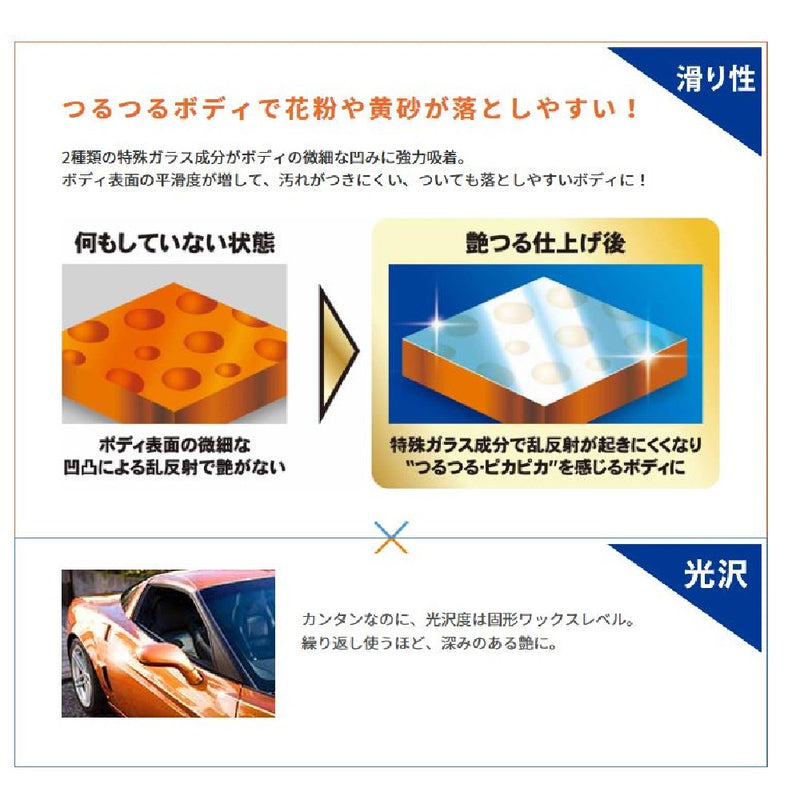 ＣＣＩ　スマートミスト　撥水＆艶つるタイプ　つめかえ用　1000925 500ml