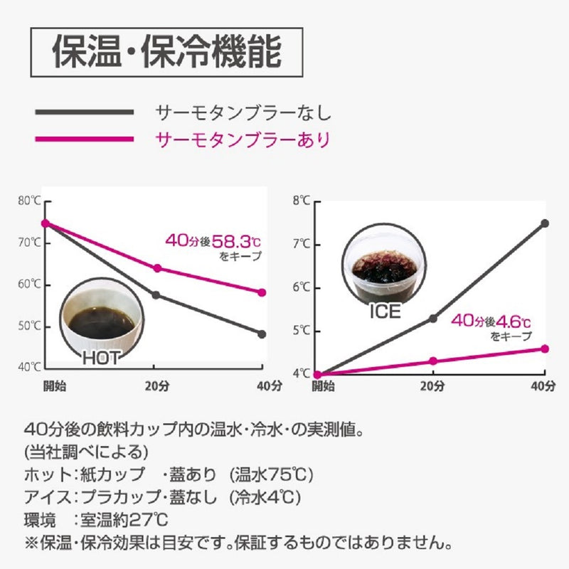 ペルシード サーモタンブラーブラック PDK2313