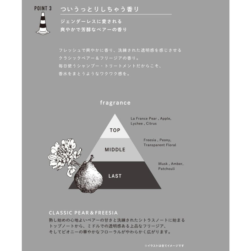 ビューティーエクスペリエンス　ディープレイヤー シャンプーExG 80ml