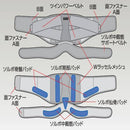 ソルボDo 中殿筋+腰ガード ブラック 63033・S メーカー直送 ▼返品・キャンセル不可【他商品との同時購入不可】