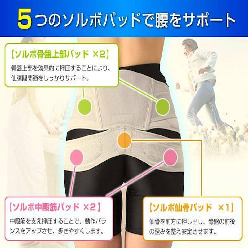 ソルボ 中殿筋＋腰ガード メッシュ薄型 L メーカー直送 ▼返品・キャンセル不可【他商品との同時購入不可】