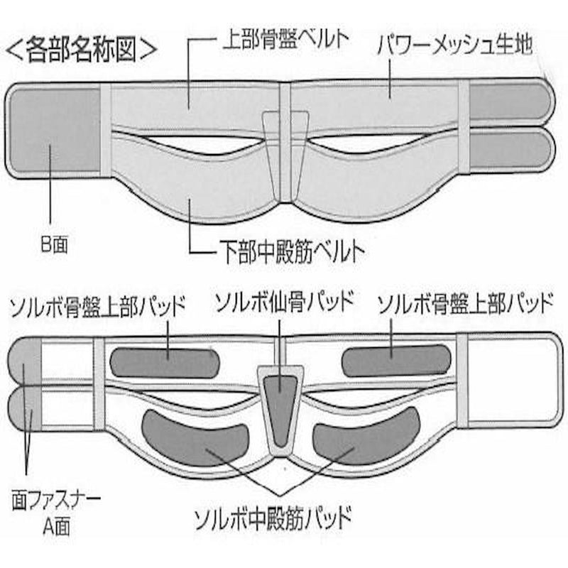 ソルボ 中殿筋サポーター メッシュ薄型L メーカー直送 ▼返品・キャンセル不可【他商品との同時購入不可】