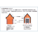 白光 ハッコーFX-100 100V 2極接地型プラグ メーカー直送 ▼返品・キャンセル不可【他商品との同時購入不可】