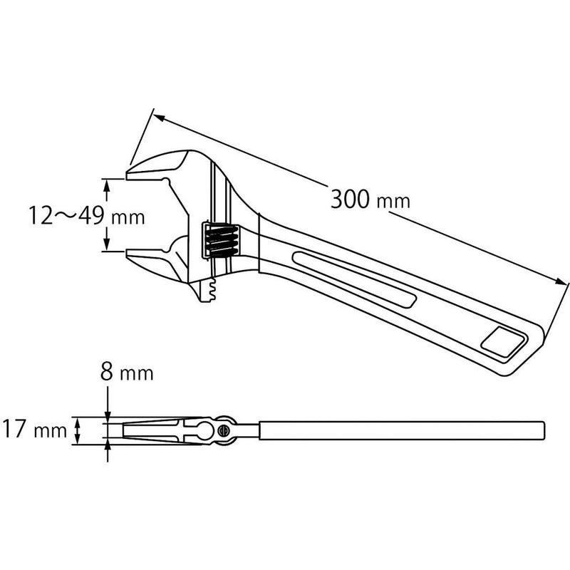 エビ ハイブリッドモンキーレンチX グリップ 300mm メーカー直送 ▼返品・キャンセル不可【他商品との同時購入不可】