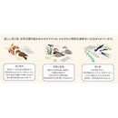 アデリア プレミアムニッポンテイスト 吉祥花鳥 ビアグラス 燕と柳 1個