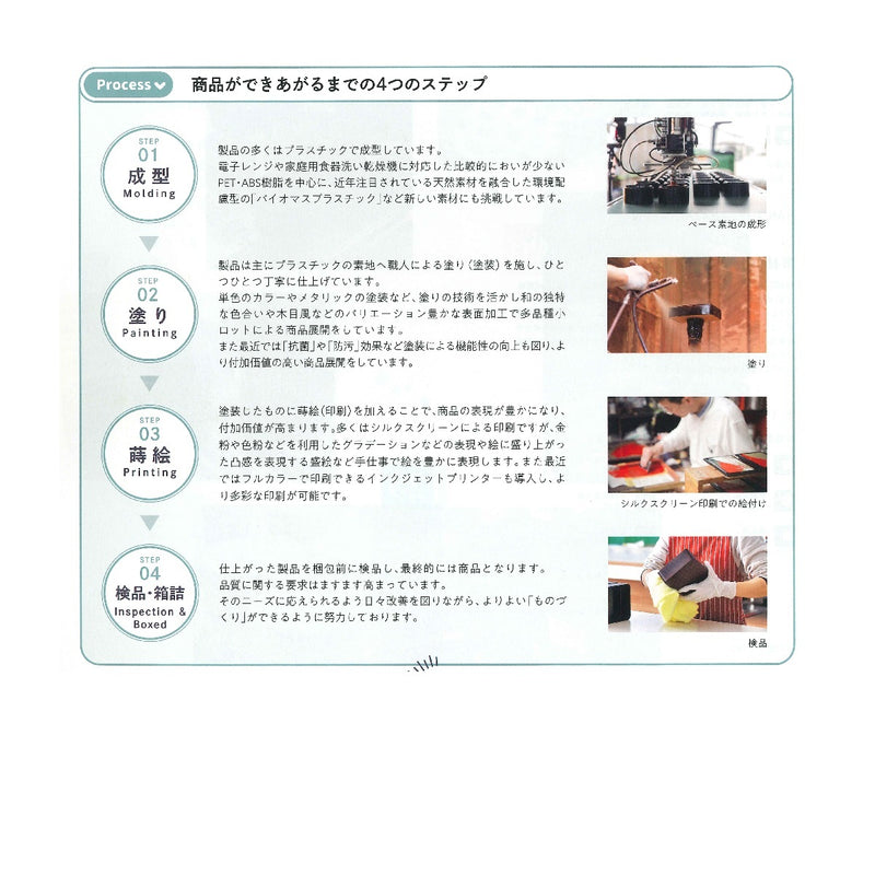 たつみや 顔のお弁当 黒猫