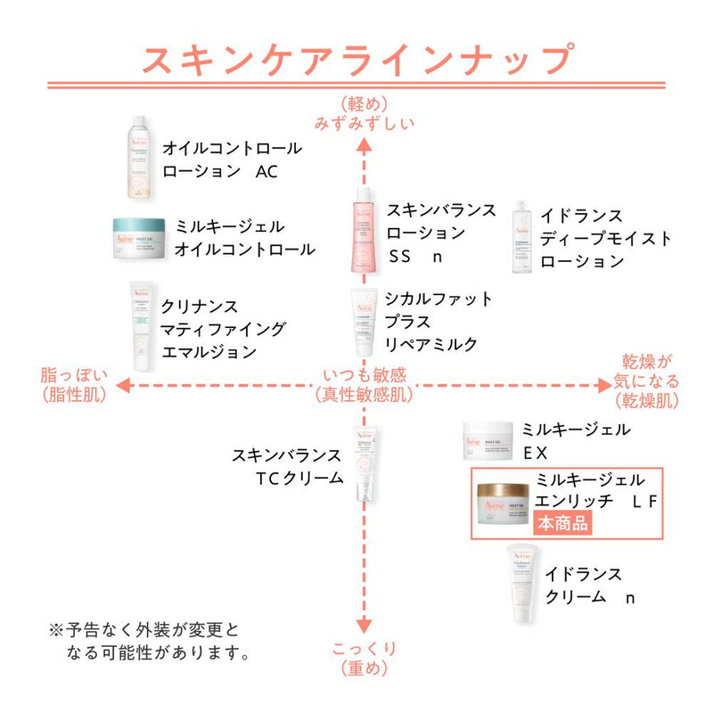 資生堂 アベンヌ ミルキージェル エンリッチ LF 100ml