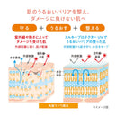 資生堂 アベンヌ ミルキープロテクター UV 40ml