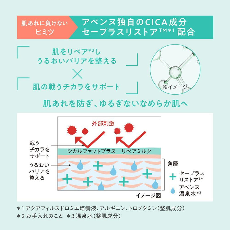 アベンヌ シカルファットプラス リペアミルク 40ml