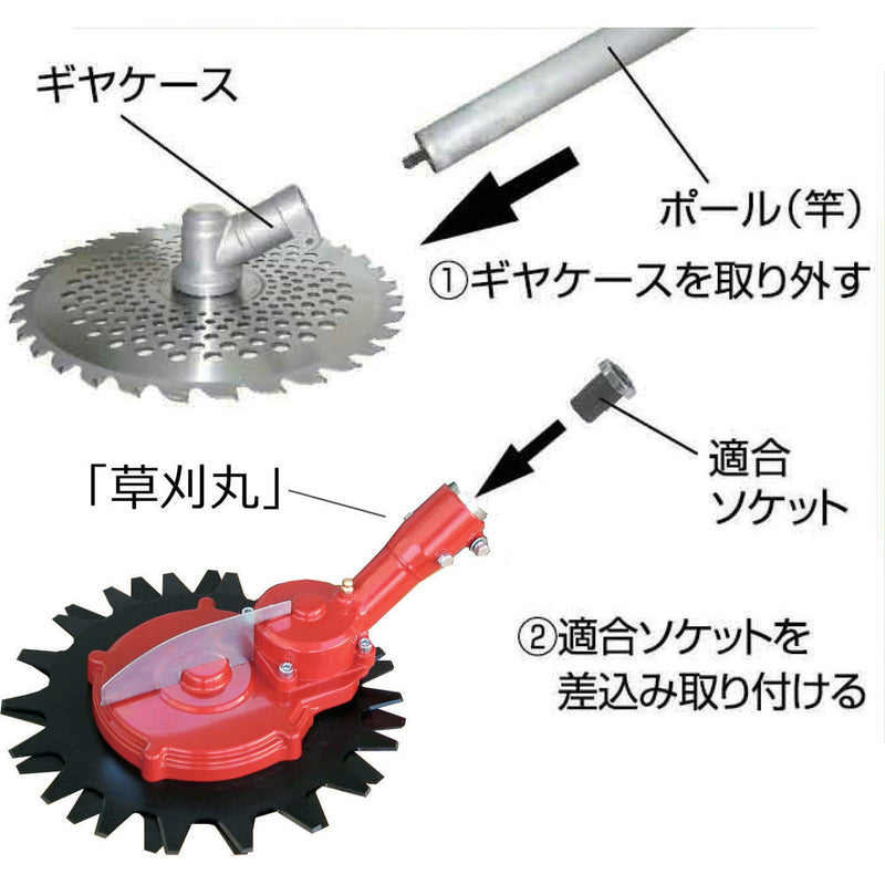 N830 ニシガキ 草刈丸（安全回転バリカン） メーカー直送 ▼返品・キャンセル不可【他商品との同時購入不可】
