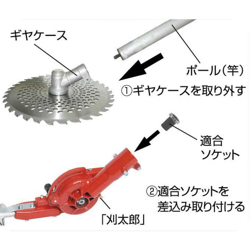 N834 ニシガキ 刈太郎 500 メーカー直送 ▼返品・キャンセル不可【他商品との同時購入不可】