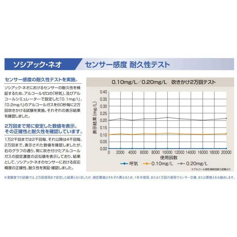 電気化学式アルコール検知器 ソシアック・ネオ SC-502 メーカー直送 ▼返品・キャンセル不可【他商品との同時購入不可】
