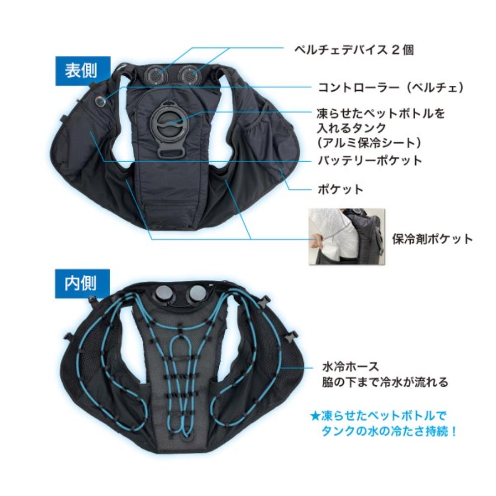 HYBRID クールベスト フリーサイズ USBバッテリー付き 7300-F RSCAHハイブリッドクールベスト バッテリー付 【直送品】 返品