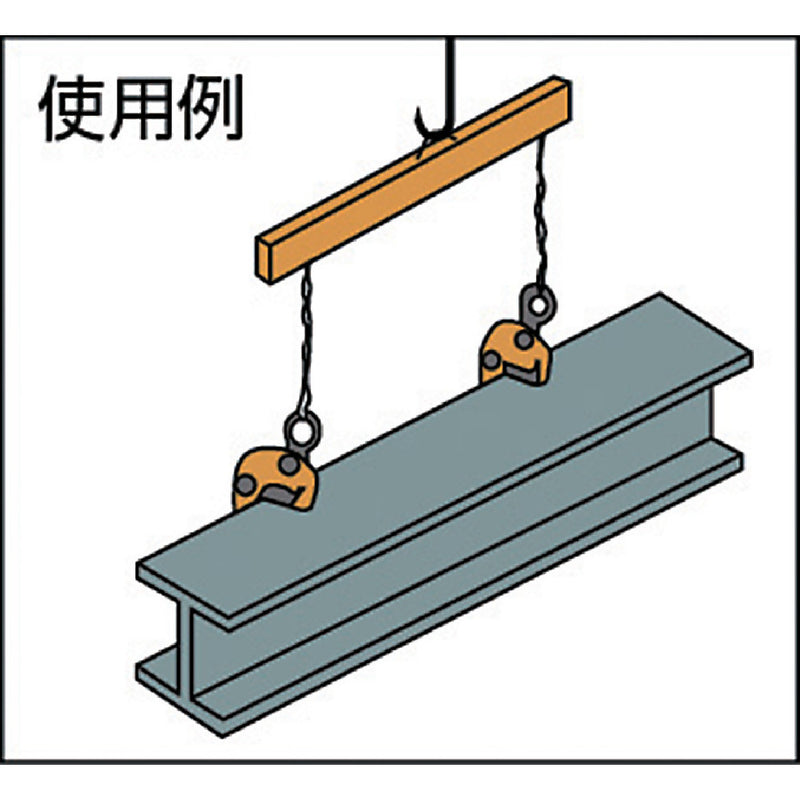 スーパー　自在型横吊クランプ（容量：０．５ｔｏｎ） メーカー直送 ▼返品・キャンセル不可【他商品との同時購入不可】