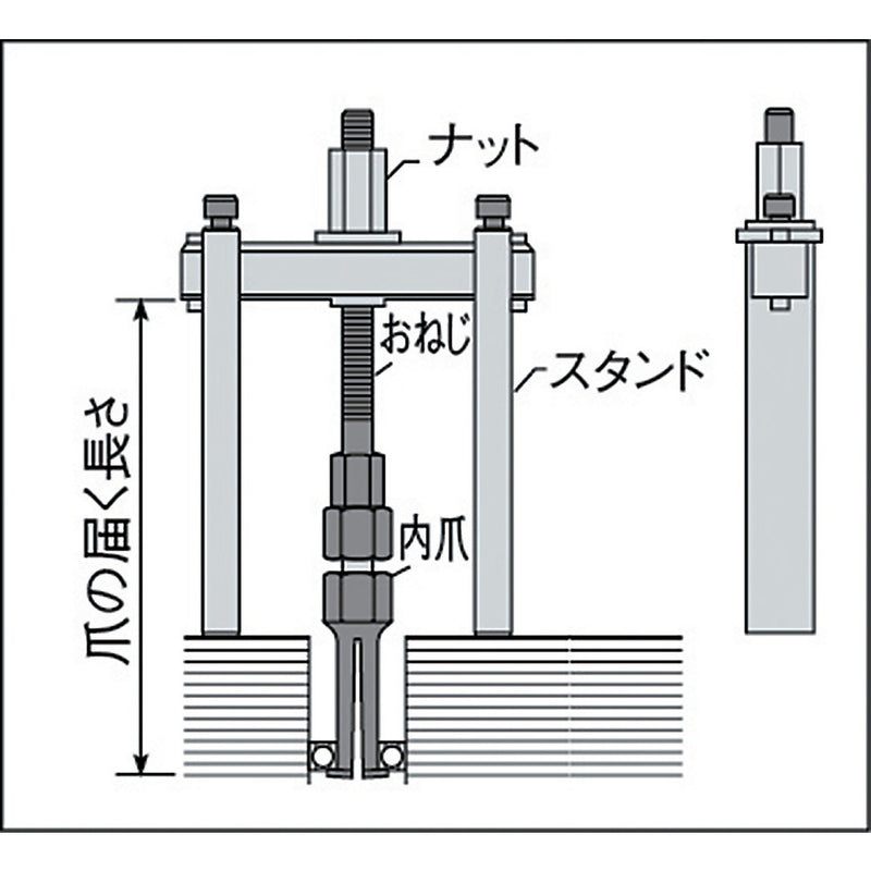 スーパー ベアリングプーラセット メーカー直送 ▼返品・キャンセル不可【他商品との同時購入不可】