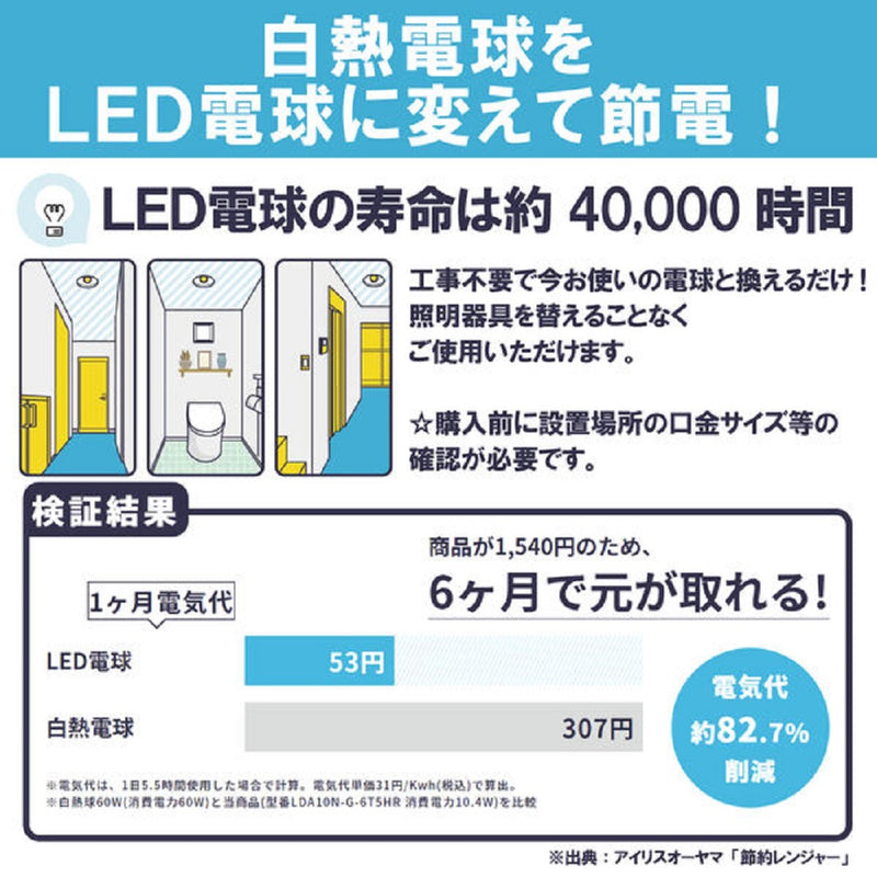 アイリスオーヤマ LED電球 E26 広配光 昼白色 100形（1600Lm）-LDA14N-g-10T5