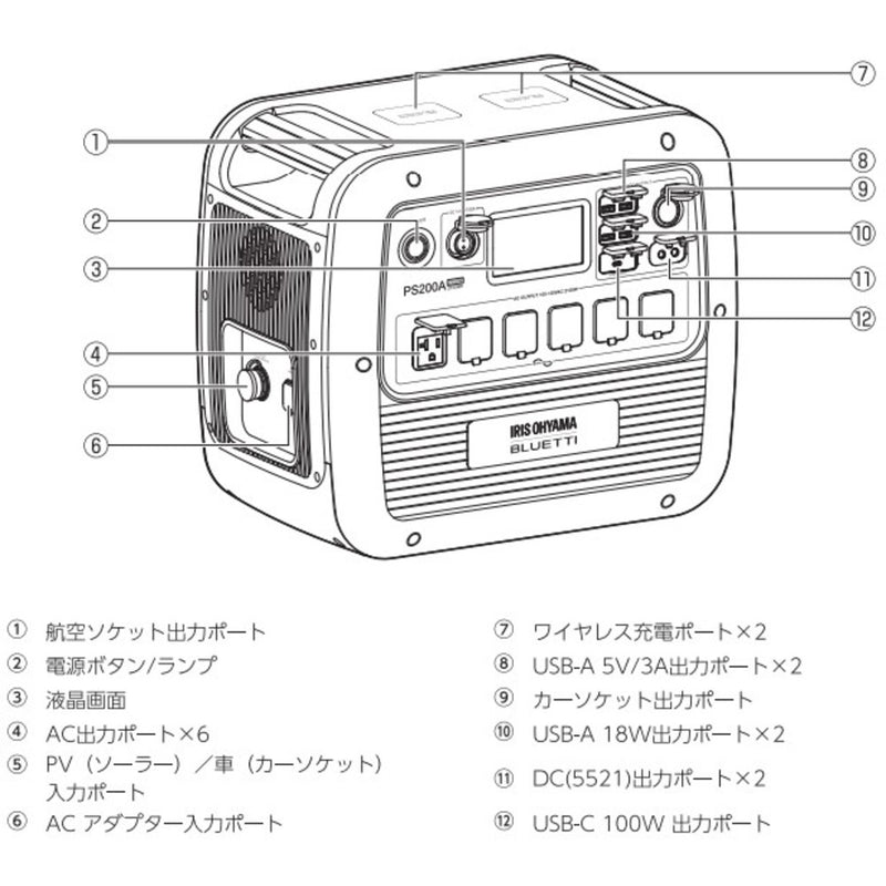 103479 ポータブル電源 2048Wh PS2000AAW メーカー直送 ▼返品・キャンセル不可【他商品との同時購入不可】
