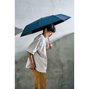コジット 遮夏クール晴雨兼用傘3段60 17183 ネイビー