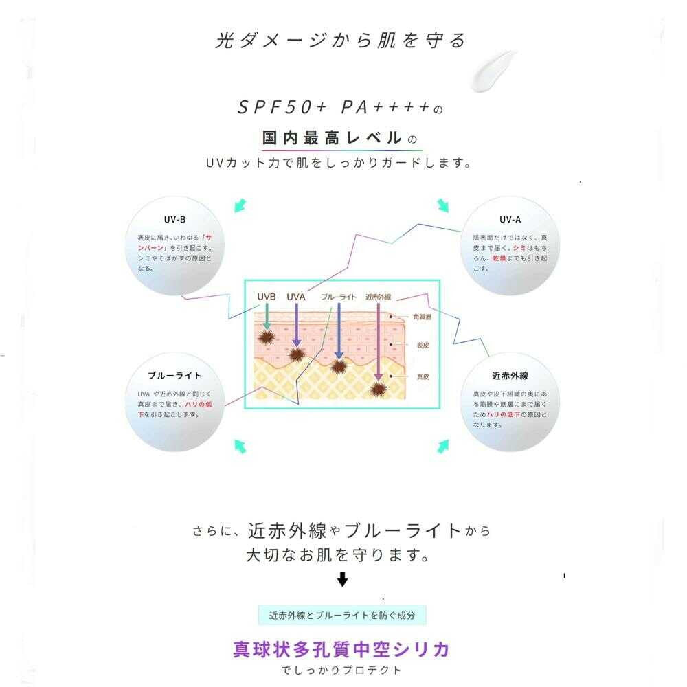 ムサシノ製薬 PAPLAL（パプラール）UVマルチプロテクション 35g