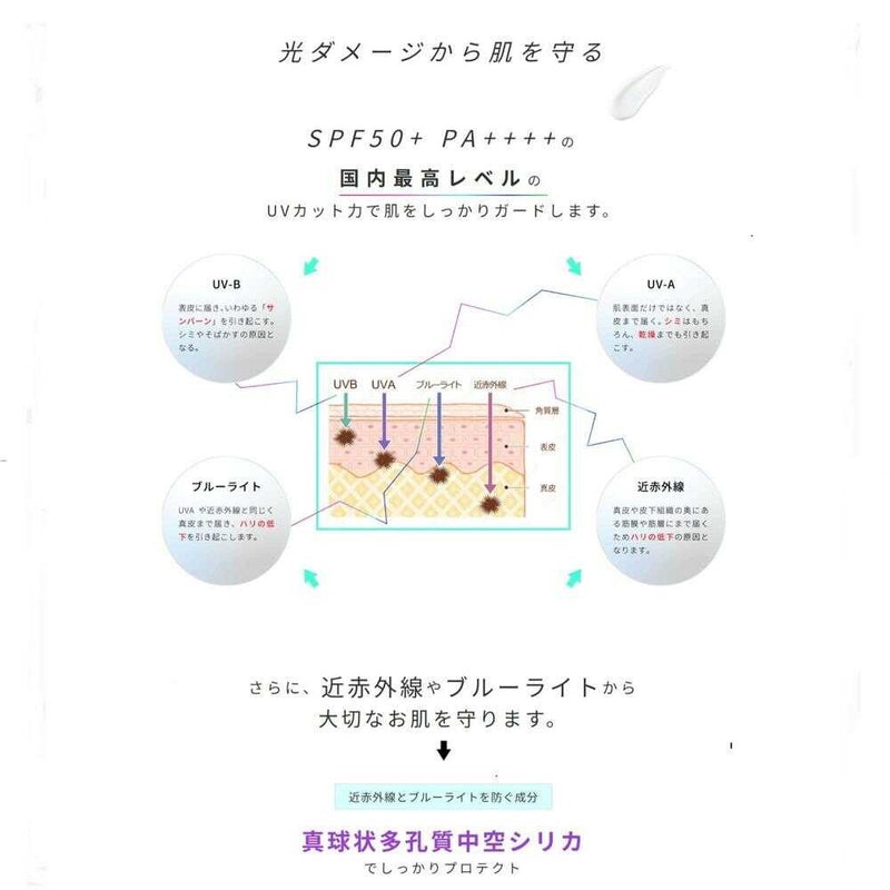 ムサシノ製薬 PAPLAL（パプラール）UVマルチプロテクション 35g