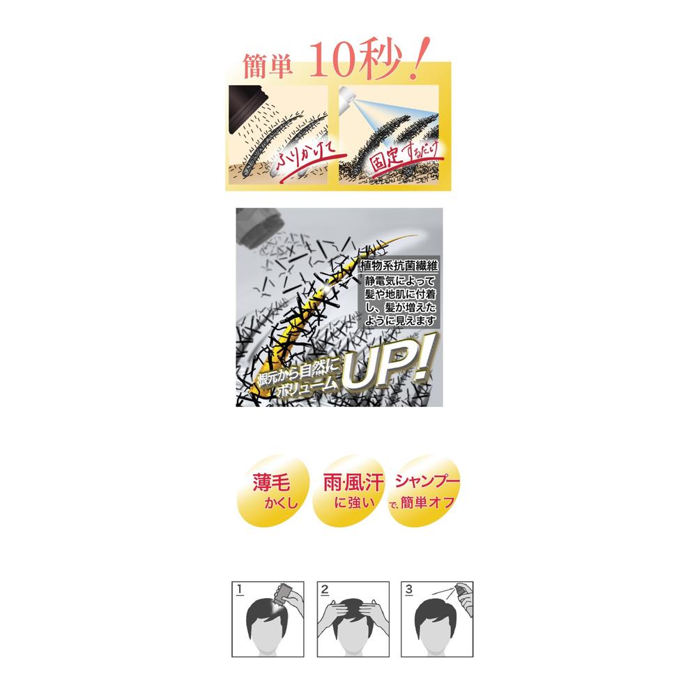 スーパーミリオンヘアー ブラック 20g