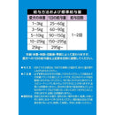 スマック フローラケアDOG シニア犬用 800g