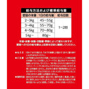 スマック フローラケアCAT フィッシュ味 720g