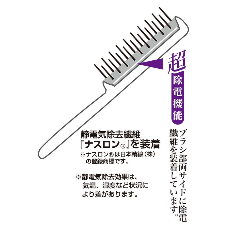 池本 ボタニカルケアブロースタイリングブラシ アマニオイル配合 AO1111 1本