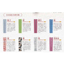 イシダ 箸 ジャパニーズモダン 網目 ブルー 23cm PETケース入り 1膳