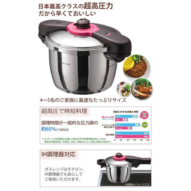 魔法のクイック料理 ZQシリーズ 5.5L 640840 メーカー直送 ▼返品・キャンセル不可【他商品との同時購入不可】