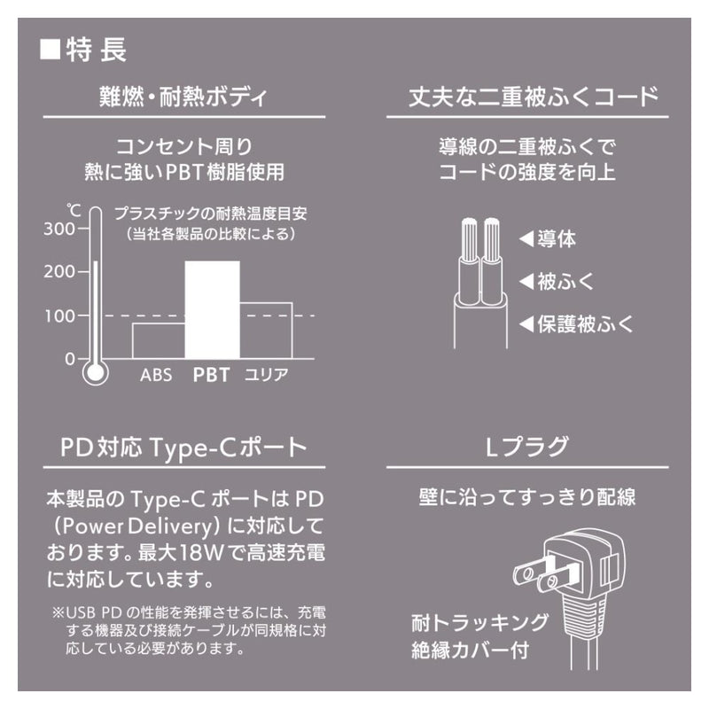 オーム電機 2個口タップPD対応タイプC，Aポート付き1m