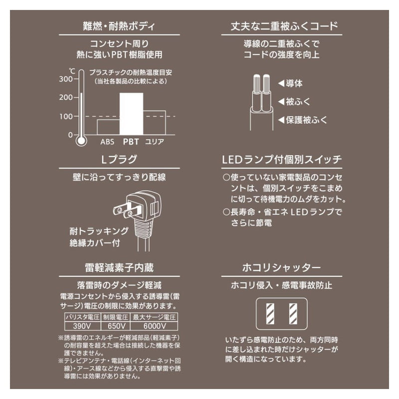 オーム電機 節電タップ 雷ガード 4個口