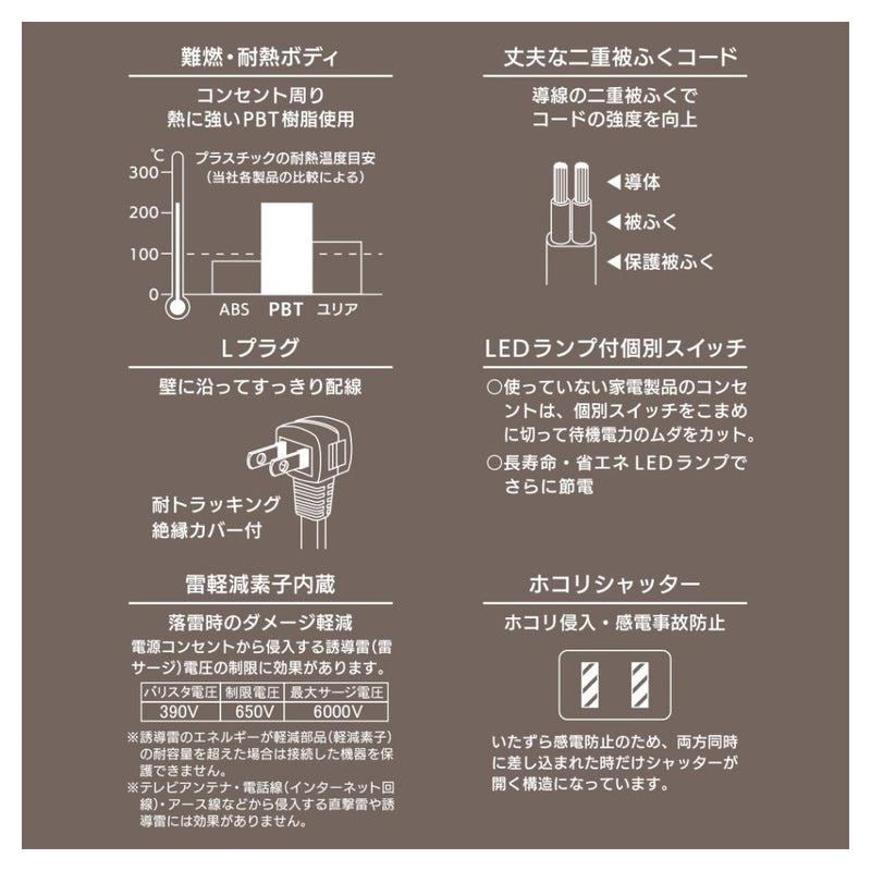 オーム電機 節電タップ 雷ガード 6個口