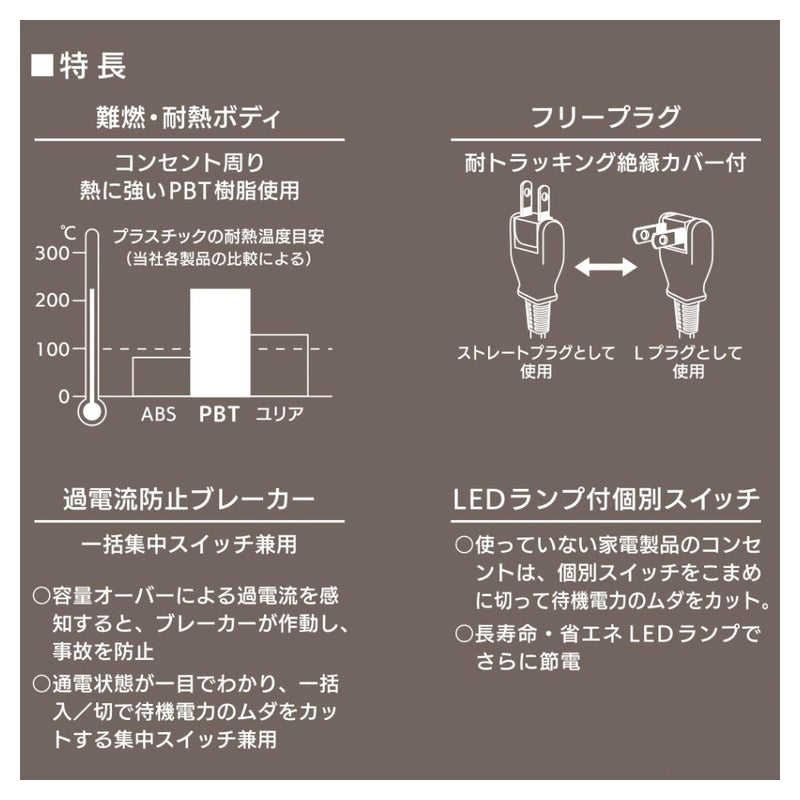 オーム電機　節電タップ 雷ガードブレーカー付　４個口