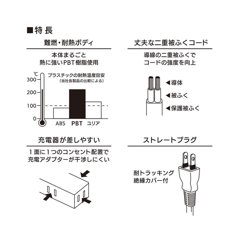 オーム電機 3口1mスリムタップ 1個