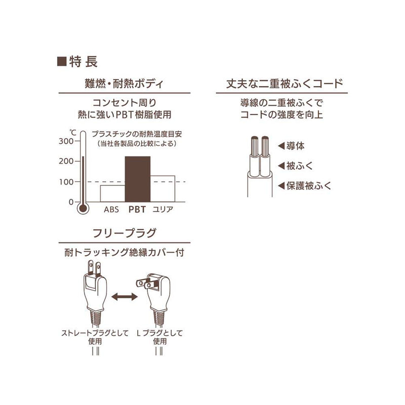 オーム電機 延長コード フリープラグ 0.5m 1個