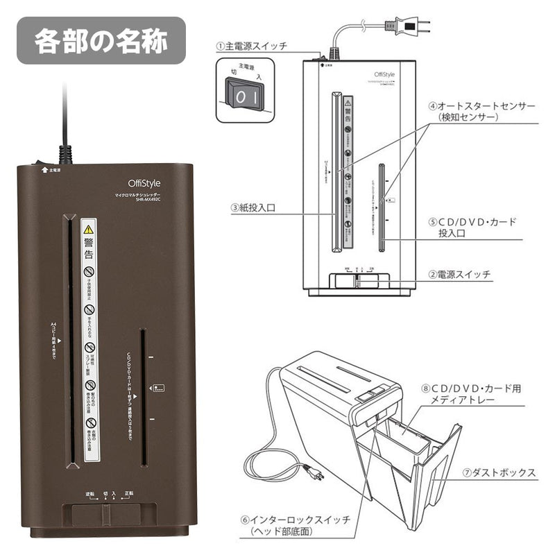 オーム電機 マイクロカットシュレッダー