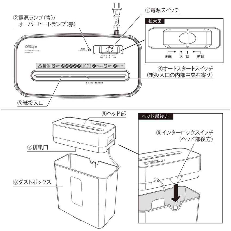 オーム電機 マイクロカットシュレッダー