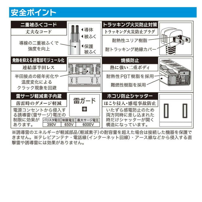 オーム電機 雷に強い節電タップ 4個口 1m