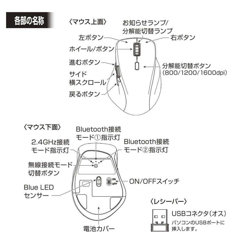 オーム電機 PCGEAR 静音ワイヤレスマウス Mサイズ 1個