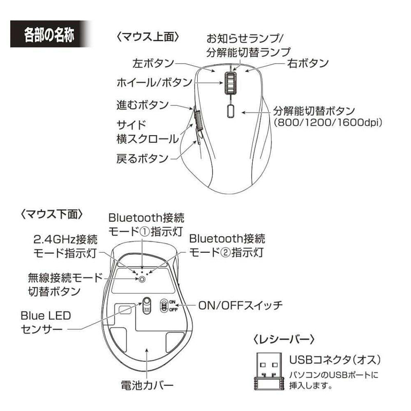 オーム電機 PCGEAR 静音ワイヤレスマウス Mサイズ 1個