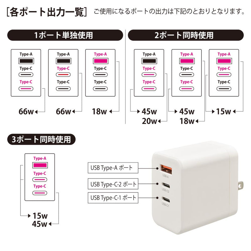 オーム電機 AC充電器 PD／QC対応Type-CType-A