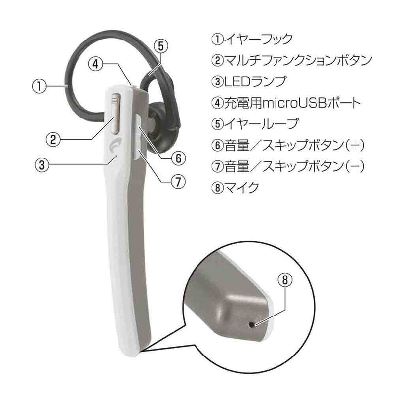 オーム電機 AudioCommワイヤレスシングルイヤホン