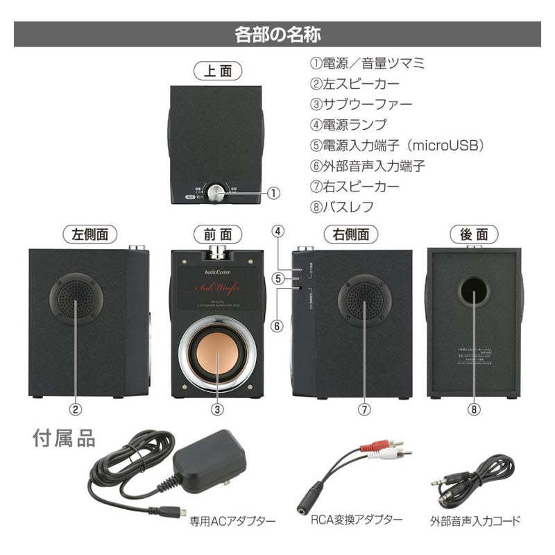 オーム電機 一体型2.1chスピーカーシステム